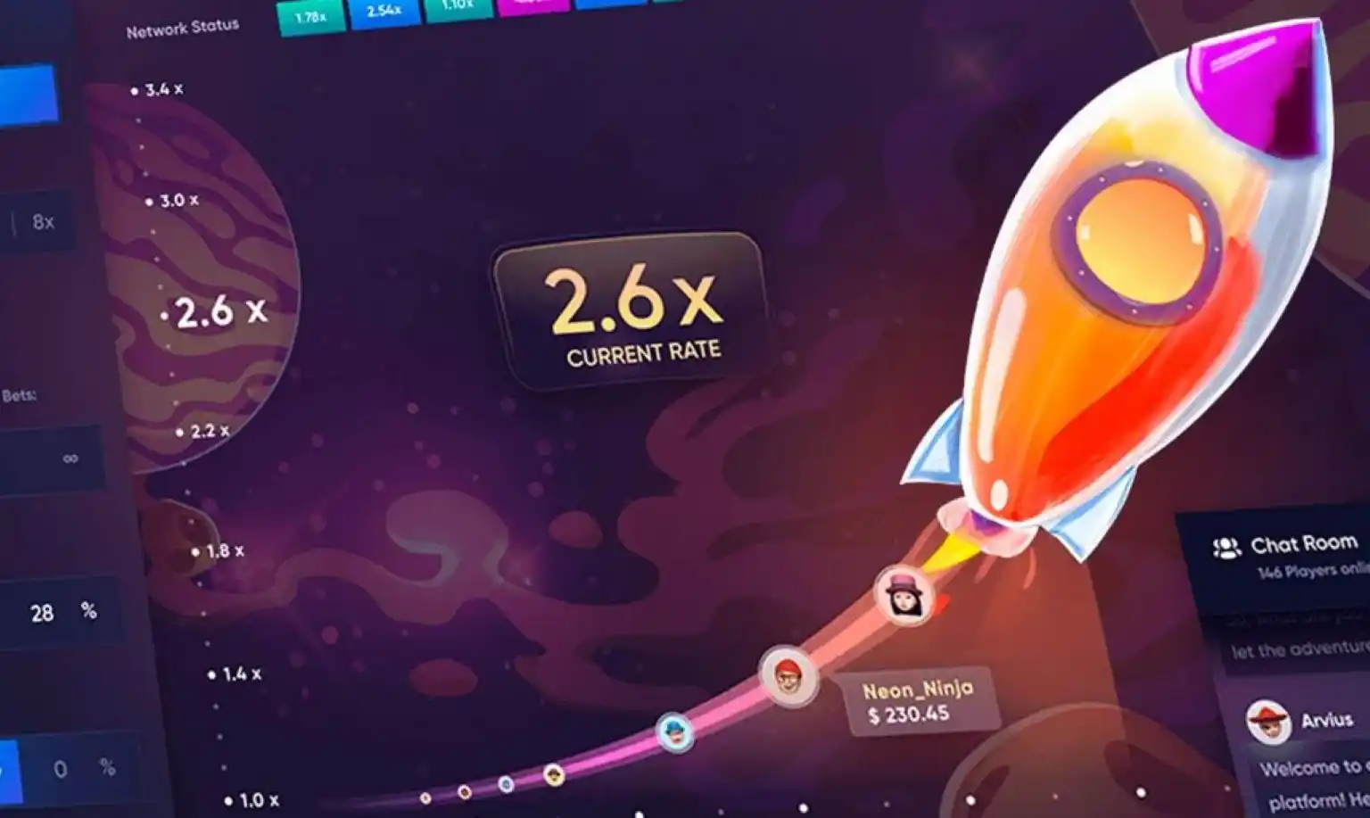 What Are Crash Games? What Are Crash Games?